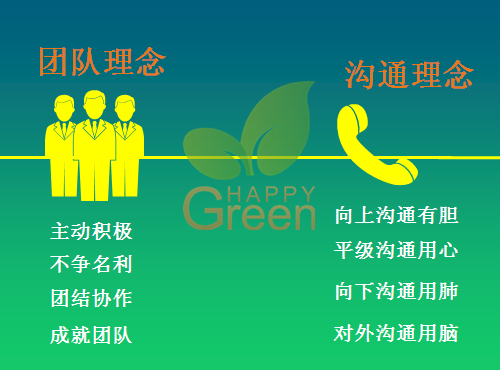 格瑞樂環(huán)保公司團(tuán)理念 團(tuán)隊(duì)協(xié)作 主動積極