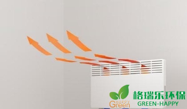 武漢除甲醛，格瑞樂，甲醛檢測，甲醛治理，電暖器