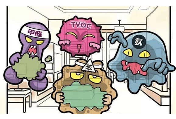 室內(nèi)局部消除甲醛能夠清除甲醛嗎？,局部消除甲醛,除甲醛,甲醛