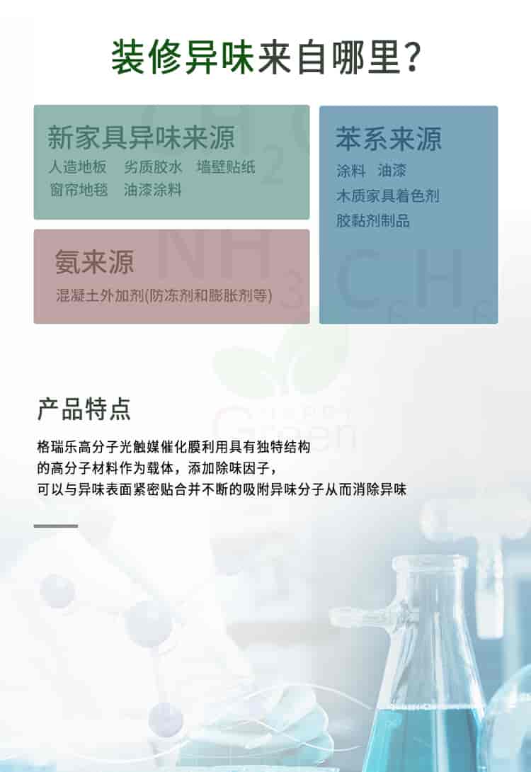 裝修異味來(lái)自哪里?新家具異味來(lái)源，人造地板、劣質(zhì)膠水、墻壁貼紙、窗簾地毯、油漆涂料。氨來(lái)源:混凝土外加劑(防凍劑和膨脹劑等),苯系來(lái)源:涂料、油漆、木制家具著色劑、膠黏劑制品,產(chǎn)品特點(diǎn):格瑞樂(lè)高分子光觸媒催化膜利用具有獨(dú)特結(jié)構(gòu)的高分子材料作為載體，添加除味因子，可以與異味表面緊密貼合并不斷的吸附異味分子從而消除異味