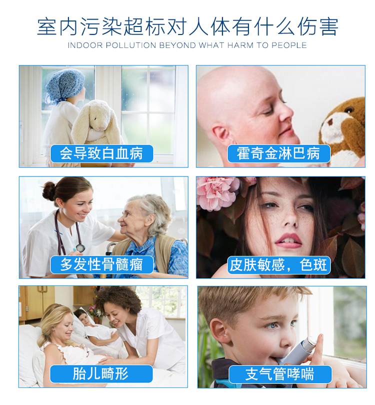 看不見的隱形殺手 和有害物質(zhì)藏在建材污染直接或間接的釋放 雖然看不見 但實(shí)際甲醛無處不在 這簡(jiǎn)直就是災(zāi)難，想有一個(gè)安全的室內(nèi)環(huán)境，卻無能為力  室內(nèi)污染超標(biāo)對(duì)人體有什么危害  會(huì)導(dǎo)致白血病 霍奇金淋巴病 多發(fā)性骨髓瘤 皮膚敏感，色斑 胎兒畸形 支氣管哮喘