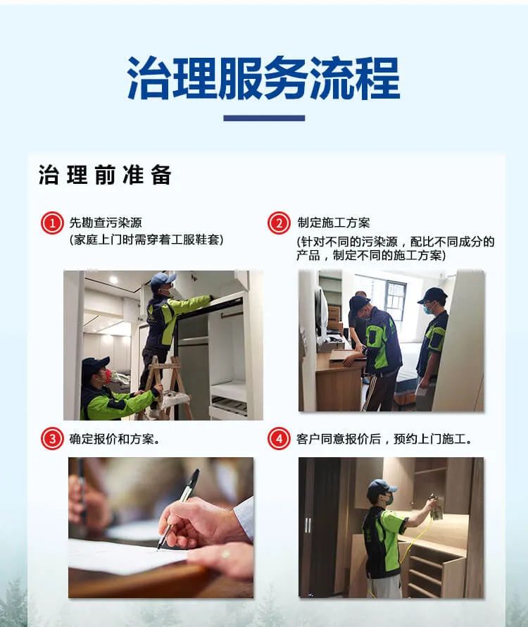治理服務(wù)流程,治理前準(zhǔn)備,先勘查污染源 (家庭上門時(shí)需穿著工服鞋套),制定施工方案,確定報(bào)價(jià)和方案,客戶同意報(bào)價(jià)后，預(yù)約上門施工