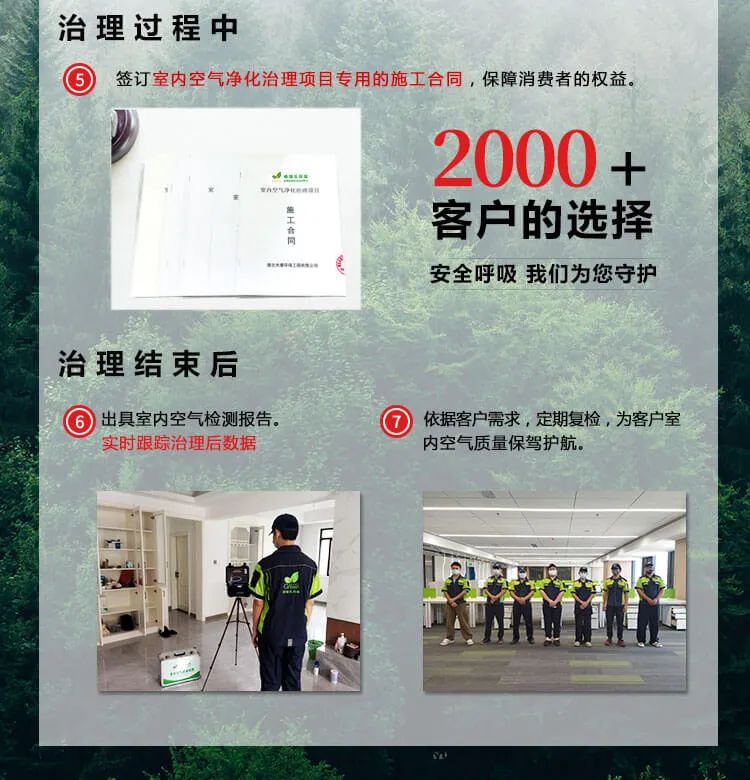 治理過程中,簽訂室內(nèi)空氣凈化治理項(xiàng)目專用的施工合同，保障消費(fèi)者的權(quán)益,治理結(jié)束后,出具室內(nèi)空氣檢測報(bào)告實(shí)時(shí)跟蹤治理后數(shù)據(jù),依據(jù)客戶需求，定期復(fù)檢，為客戶室內(nèi)空氣質(zhì)量保駕護(hù)航