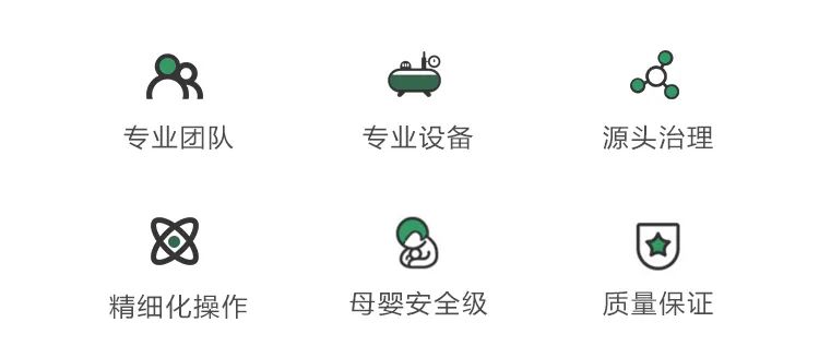 專業(yè)團(tuán)隊(duì),專業(yè)設(shè)備, 母嬰安全級,精細(xì)化操作, 源頭治理, 質(zhì)量保證